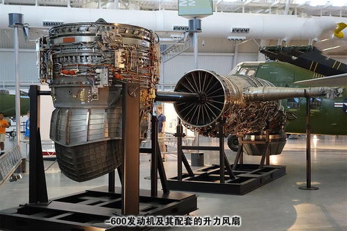 076艦載機 放棄垂直起降，聚焦短距起降夠用，太行技術或成關鍵助力