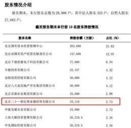 7×24小時財經(jīng)要聞滾動 信息技術咨詢服務驅動數(shù)字經(jīng)濟轉型