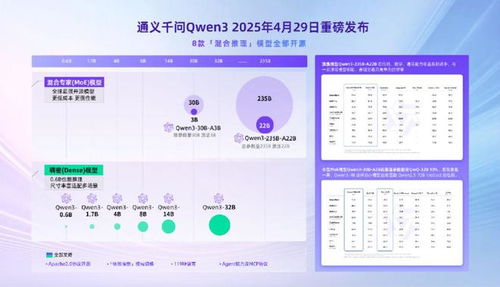 AI不止會聊天，WAIC四大展館揭秘科技彩蛋與信息技術咨詢服務