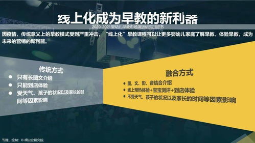 后疫情時(shí)代嬰幼兒早教市場(chǎng)演進(jìn)研究白皮書(shū)（2020-2021）——洞察、挑戰(zhàn)與未來(lái)咨詢策劃服務(wù)