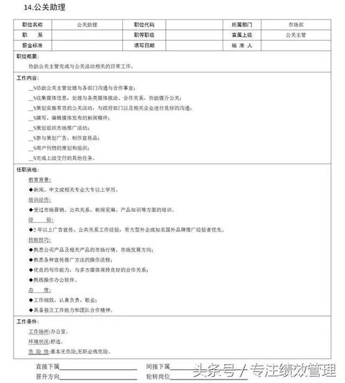 市場(chǎng)營(yíng)銷職位全解析 從市場(chǎng)、客戶到產(chǎn)品與企劃的崗位說(shuō)明書(shū)